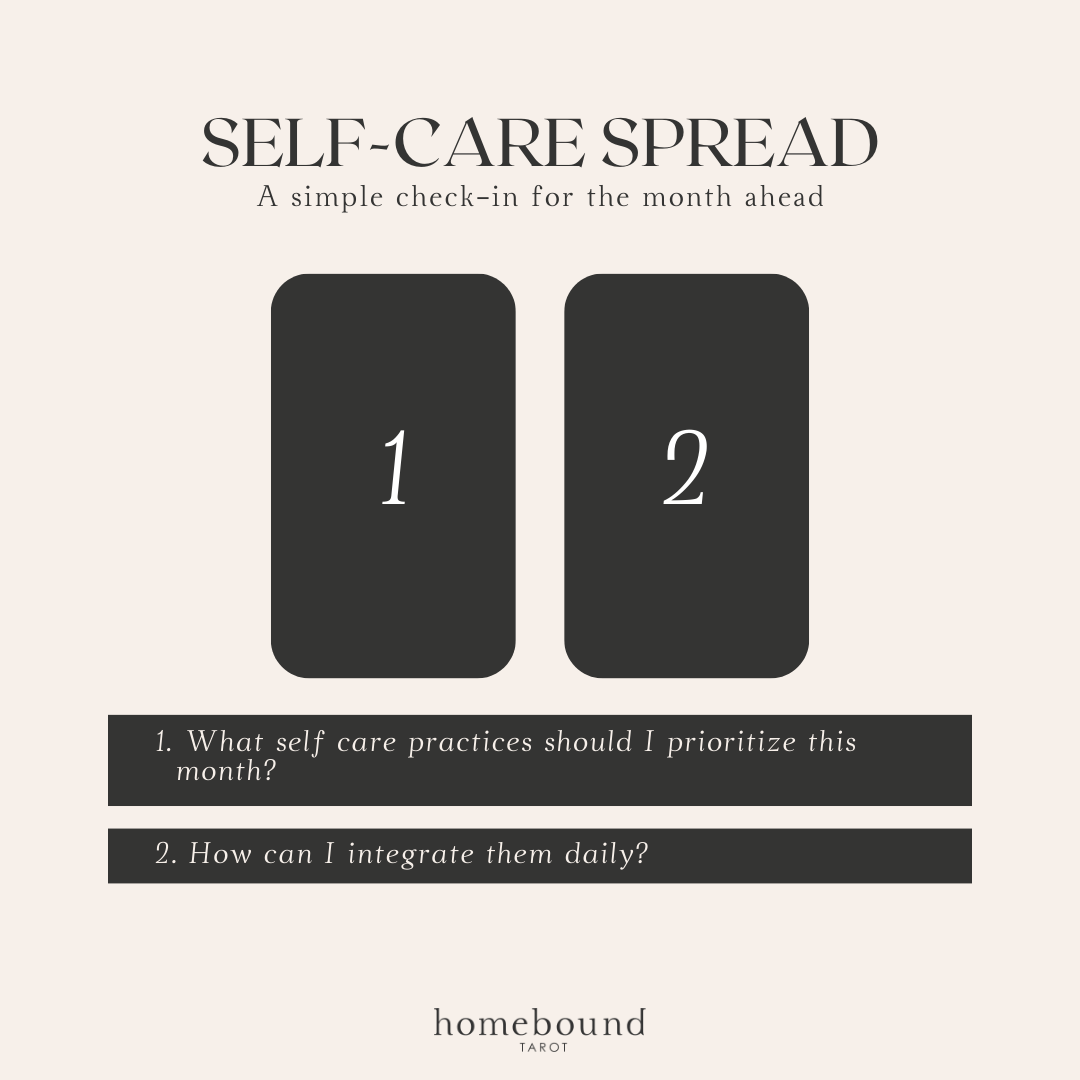 Self-Care for Month Ahead