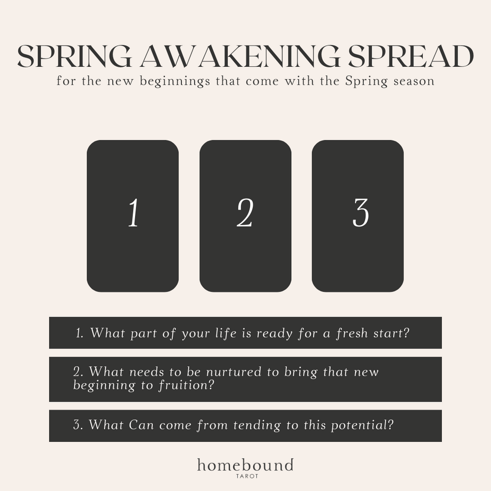 Spring Awakening Spread