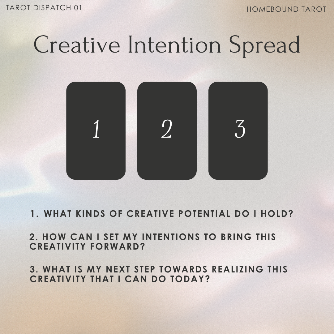 Creative Intentions Spread