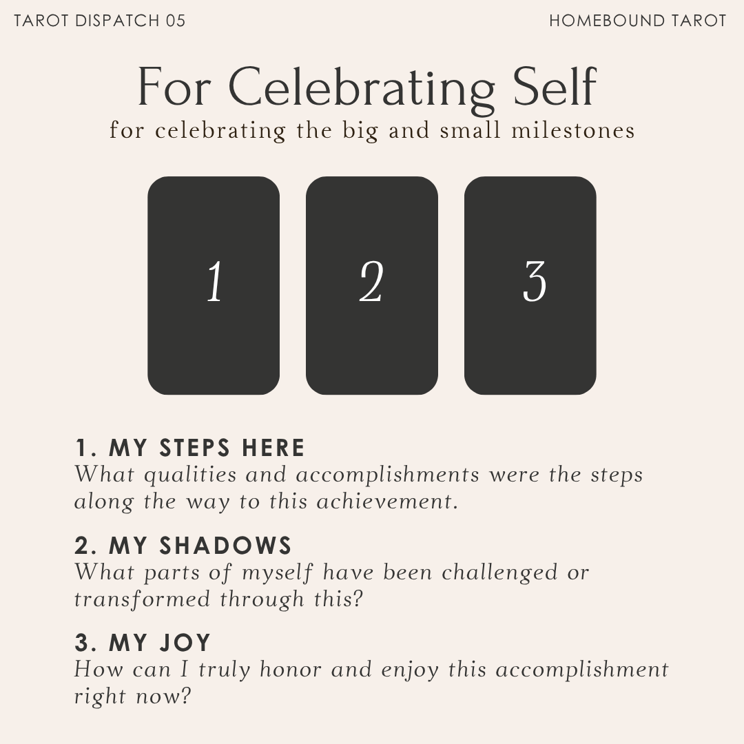 For Celebrating Self Spread